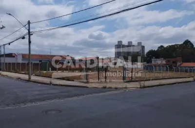 Terreno comercial para alugar na Rua Luiz Pedro Biachini, Loc. 025, Parque Santa Felícia Jardim, São Carlos