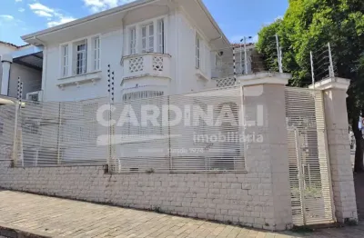 Casa com 1 quarto para alugar na Rua Treze de Maio, 1791, Jardim São Carlos, São Carlos