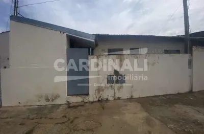 Casa com 1 quarto para alugar na Rua Capitão Manoel Alves Carneiro, 1442, Vila Boa Vista 1, São Carlos