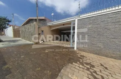 Casa com 3 quartos para alugar na Rua Doutor Gipsy Garcia Ferreira, 418, Jardim das Torres, São Carlos
