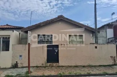 Casa com 2 quartos à venda na Rua Antônio Blanco, 401, Vila Costa do Sol, São Carlos