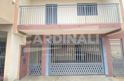 Casa com 4 quartos para alugar na Rua Antônio Ferreira de Menezes, 207, Jardim Medeiros, São Carlos