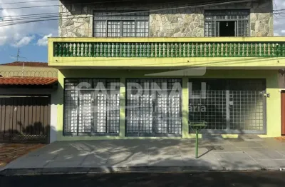 Ponto comercial para alugar na Avenida Teixeira De Barros, Salão, 133, Vila Prado, São Carlos