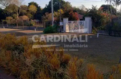 Fazenda à venda na Alameda Amanancy, 831, Parque Itaipu, São Carlos