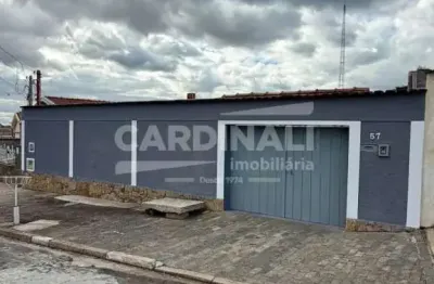 Casa para locação no jardim eulina em campinas/sp com 3 dormitórios e piscina.