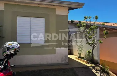 Casa em condomínio fechado com 2 quartos para alugar na Avenida Otto Werner Rosel, 1111, Jardim Ipanema, São Carlos