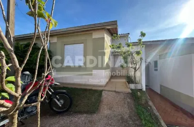 Casa em condomínio fechado com 2 quartos para alugar na Avenida Otto Werner Rosel, Passeio 8, 1111, Jardim Ipanema, São Carlos