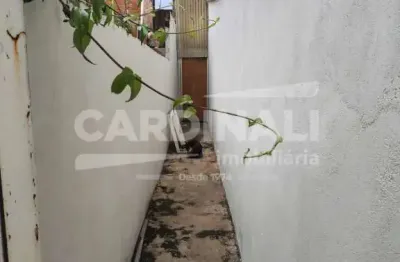 Kitnet / Stúdio para alugar na Rua Júlio Prestes De Albuquerque, Kit 1, 455, Vila Jacobucci, São Carlos