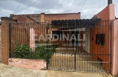 Casa com 2 quartos para alugar na Rua José Moraschi, 347, Jardim Nova São Carlos, São Carlos