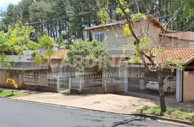 Casa com 3 quartos à venda na Rua Joaquim de Meira Botelho, 176, Residencial Samambaia, São Carlos