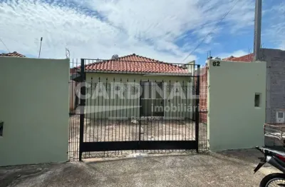Casa com 2 quartos para alugar na Rua Lúcia Amélia Dos Santos Cândido, Antiga Rua 12, 82, Loteamento Residencial Eduardo Abdelnur, São Carlos