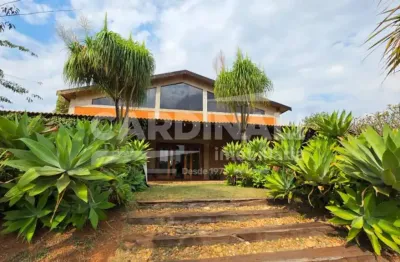Fazenda à venda na Alameda Apeturibú, 196, Parque Itaipu, São Carlos