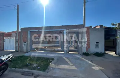 Casa com 2 quartos para alugar na Avenida José Jonas Pereira De Souza, 264, Loteamento Residencial Ipê-Mirim, São Carlos