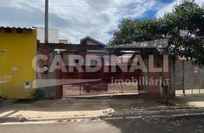 Casa com 2 quartos para alugar na Rua Renato Gambini Mayer, 187, Jardim Araucária, São Carlos