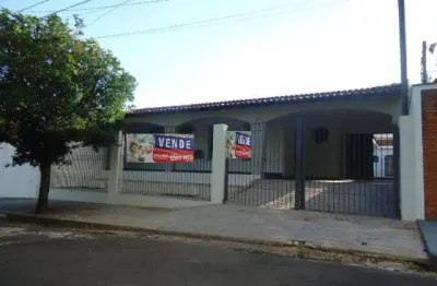 Casa com 2 quartos para alugar na Avenida Pau Brasil, Lote 8 / Quadra 12, 121, Jardim Cardinalli, São Carlos