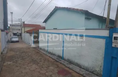 Casa com 2 quartos à venda na Rua Antônio Blanco, Beco Casa 66, 449, Tijuco Preto, São Carlos