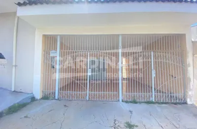 Casa com 2 quartos para alugar na Rua Almir José Tadeu Paschoalin, 61, Jardim Medeiros, São Carlos