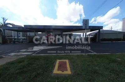 Apartamento com 2 quartos para alugar na Avenida Doutor Heitor José Reali, Bloco 9, 1031, Jardim Nova São Carlos, São Carlos