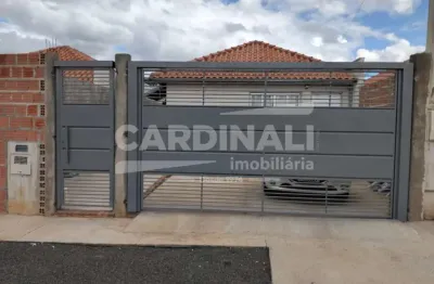 Casa com 2 quartos para alugar na Rua Aldurandir Ramos, 864, Loteamento Residencial Ipê-Mirim, São Carlos