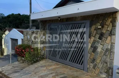 Casa com 2 quartos para alugar na Rua Rui Barbosa, 225, Santa Eudóxia, São Carlos
