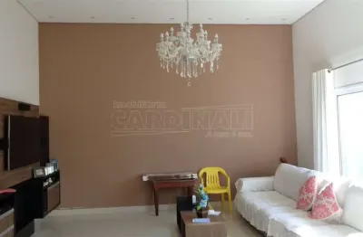 Casa em condomínio fechado com 4 quartos para alugar na Rua da Nanotecnologia, 183, Parque Espraiado, São Carlos