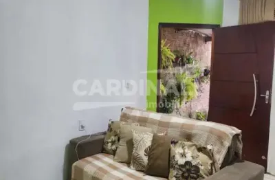 Casa com 2 quartos à venda na Rua Roberto Ferreira Lassance, 74, Residencial Monsenhor Romeu Tortorelli, São Carlos