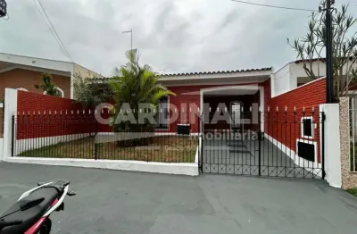 Casa com 3 quartos para alugar na Rua José Duarte de Souza, 177, Jardim Santa Paula, São Carlos