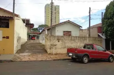 Casa com 1 quarto à venda na Rua Conselheiro João Alfredo, 233, Jardim Paraíso, São Carlos