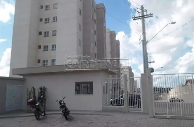Apartamento com 2 quartos à venda na Rua Raimundo Correa, Bloco 2, 1381, Vila Monteiro (Gleba I), São Carlos