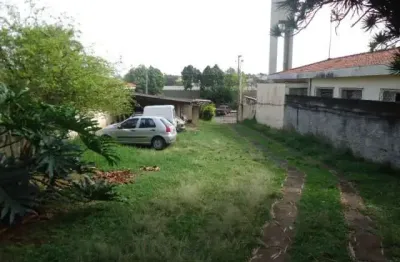 Casa com 1 quarto à venda na Rua Jacinto Favoreto, 860, Jardim Lutfalla, São Carlos