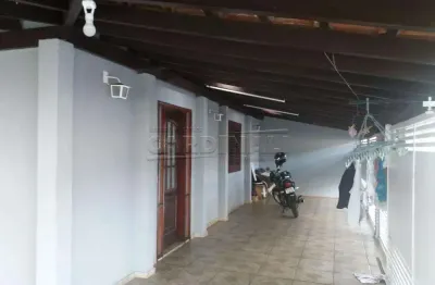 Casa com 2 quartos à venda na Rua Ivo Morganti, Casa, 168, Encanto do Planalto, Ibaté