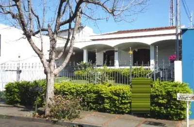 Casa com 3 quartos à venda na Rua Bento Carlos, 762, Centreville, São Carlos