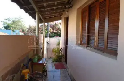 Casa com 2 quartos à venda na Rua João Antonio Boni, 53, Jardim São João Batista, São Carlos
