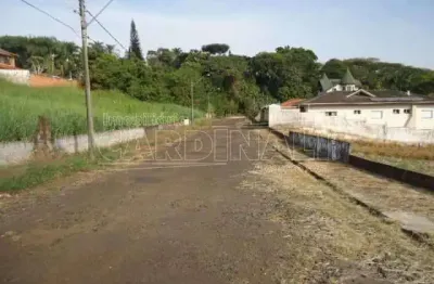 Terreno à venda na Rua Doutor Lauro Corsi, 0, 22, Parque Santa Mônica, São Carlos