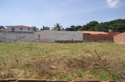 Terreno à venda na Avenida Francisco Pereira Lopes, , Lote 11, Quadra 07, Parque Santa Mônica, São Carlos