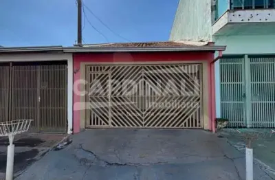 Casa com 2 quartos à venda na Rua Ambrósio dos Santos, 1060, Parque Santa Felícia Jardim, São Carlos