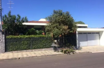 Casa com 2 quartos à venda na Rua Doutor Orlando Damiano, 2780, Jardim Macarengo, São Carlos