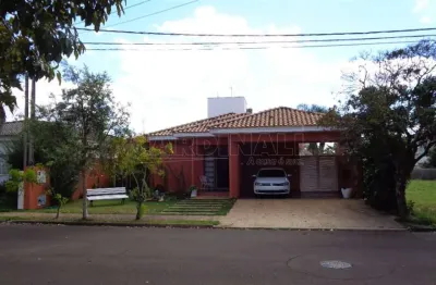 Casa em condomínio fechado com 3 quartos à venda na Avenida Miguel Damha, 1000, Condomínio Parque Residencial Damha l, São Carlos