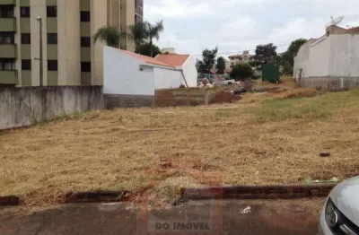 Terreno à venda na Rua José Nunes, Jardim Gibertoni, São Carlos