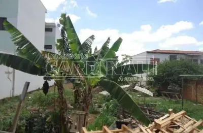 Terreno à venda na Rua Costa Rica, 0, Jardim São João Batista, São Carlos