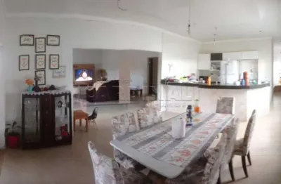 Casa com 3 quartos à venda na Rua Orlando de Oliveira, 385, Jardim Embaré, São Carlos