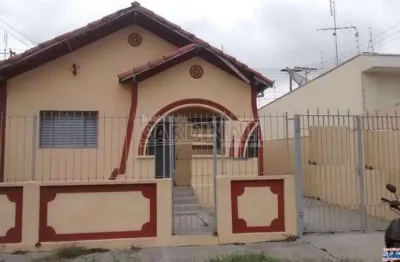 Casa com 2 quartos à venda na Rua Coriolano José Gibertoni, 902, Jardim Paulista, São Carlos