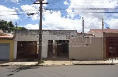 Casa com 2 quartos à venda na Rua Miguel Giomett, 1165, Vila Costa do Sol, São Carlos