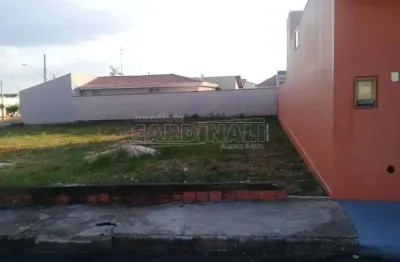 Terreno à venda na Avenida Santa Rufina, , Lote 18, Quadra 08, 18, Jardim Menzani, Ibaté