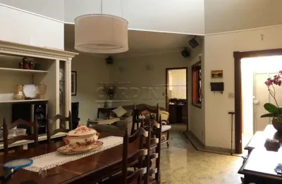 Casa com 3 quartos à venda na Rua Riachuelo, 966, Centro, São Carlos