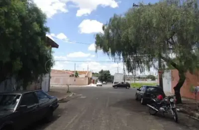 Terreno à venda na Rua Costa Rica, 0, Jardim São João Batista, São Carlos