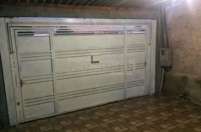 Casa com 2 quartos à venda na Rua Pedro Varanda, 144, Jardim Icaraí, Ibaté