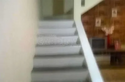 Casa com 3 quartos à venda na Rua Andre Donatoni, 332, Encanto do Planalto, Ibaté