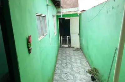 Casa com 2 quartos à venda na Rua Alfredo Soad, 43, Jardim Popular, Ibaté