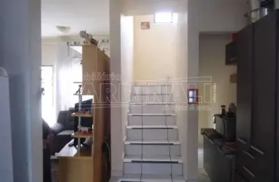 Casa em condomínio fechado com 2 quartos à venda na Rua Doutor Manoel Fragoas, 105, Jardim Santa Maria II, São Carlos